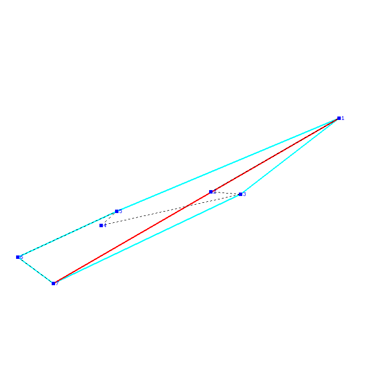 Flugauswertung